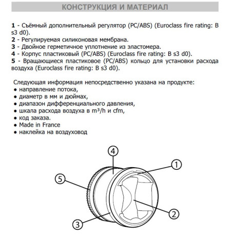 РЕГУЛЯТОР ПОСТОЯННОГО РАСХОДА ВОЗДУХА AIRFIX