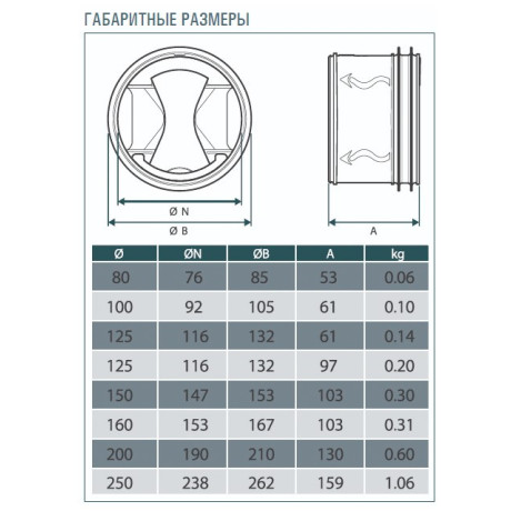 AIRFIX HD ВЫСОКОНАПОРНЫЙ КЛАПАН ПОСТОЯННОГО РАСХОДА ВОЗДУХА
