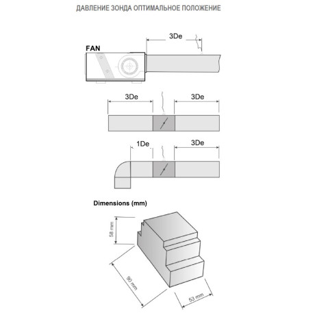 КОНТРОЛЛЕР  KBY