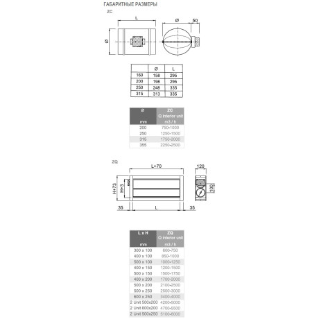 КОНТРОЛЛЕР  KBY