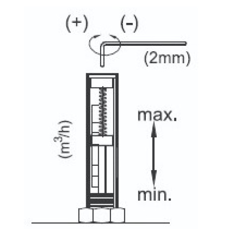 РЕГУЛЯТОР ПОСТОЯННОГО ПОТОКА ВОЗДУХА  SKC-R