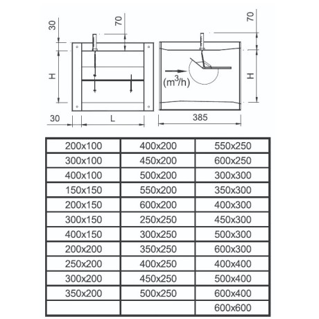 РЕГУЛЯТОР ПОСТОЯННОГО ПОТОКА ВОЗДУХА  SKC-R